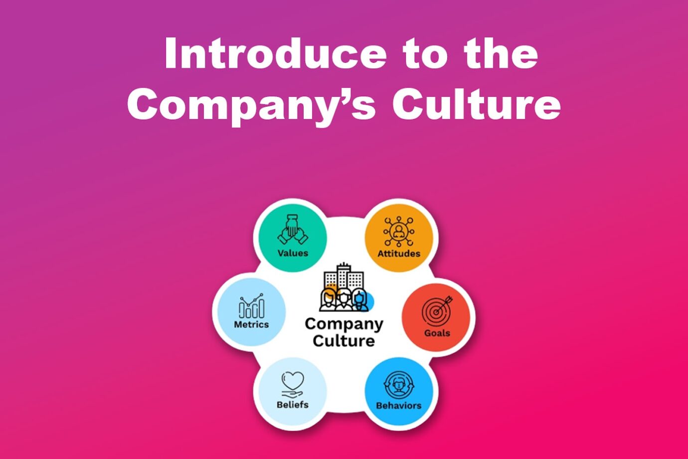 How to Onboard Your VA - Introduce to the Company’s Culture