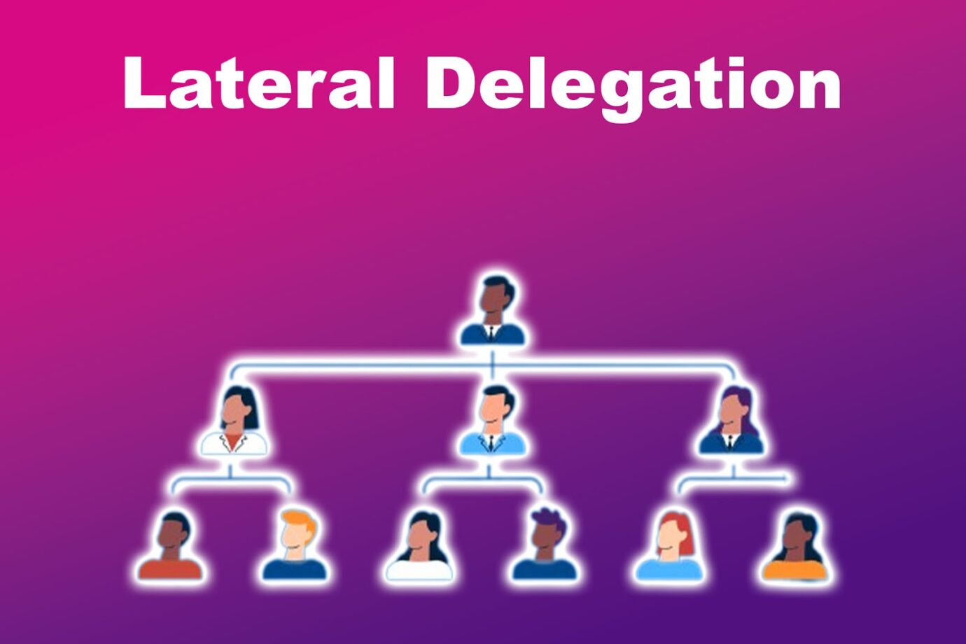 Lateral Type Of Delegation