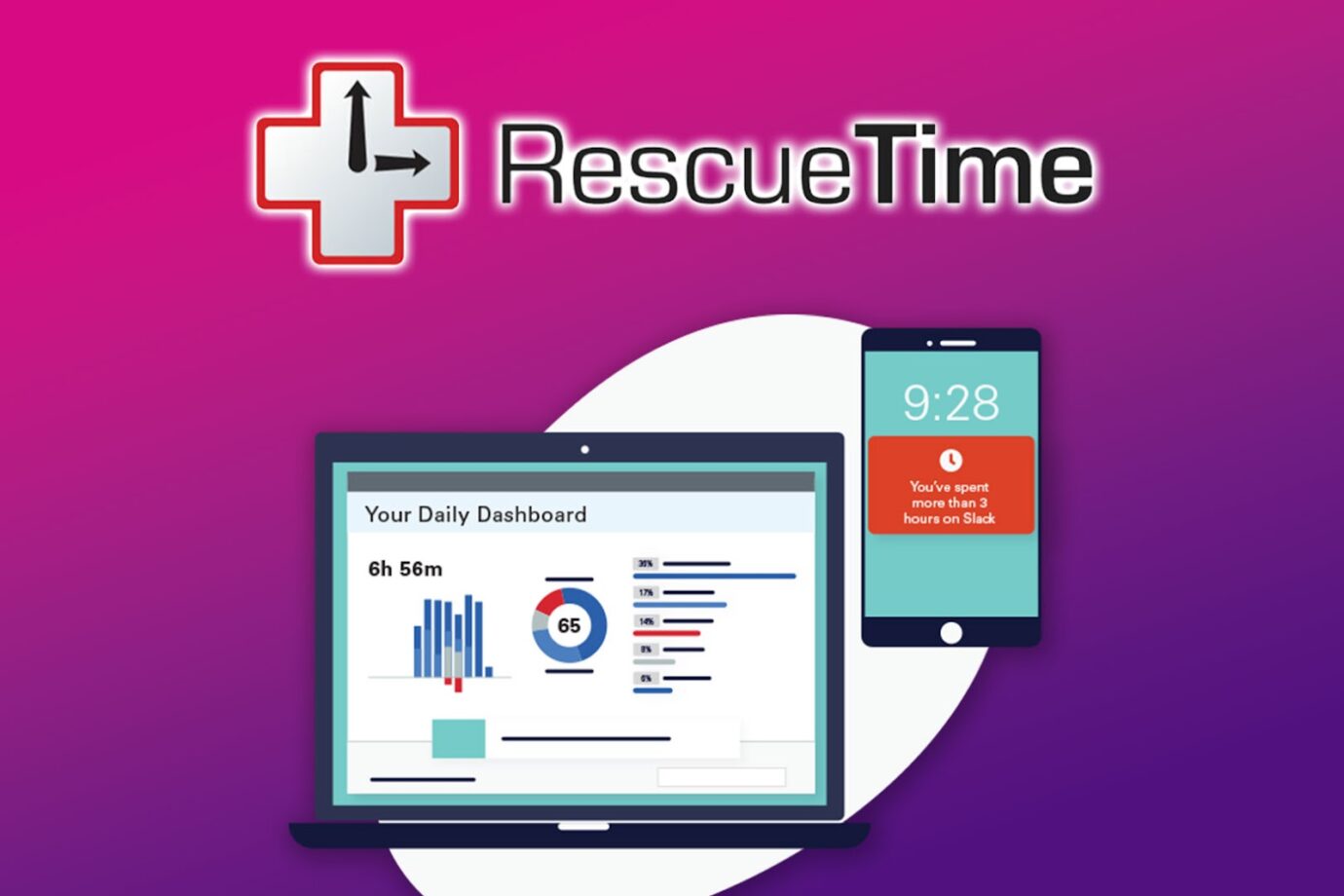 RescueTime Time Tracking Software for VAs