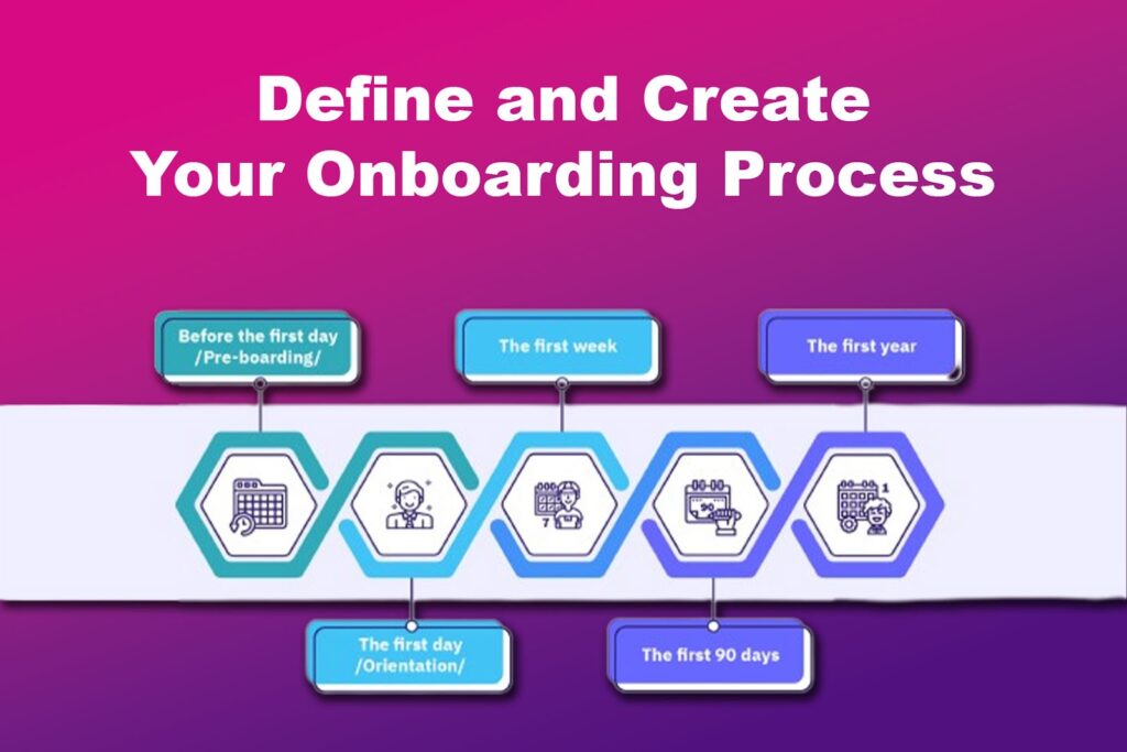 9 Steps to Automate Employee Onboarding [Easy & Effective!] - Portfolink