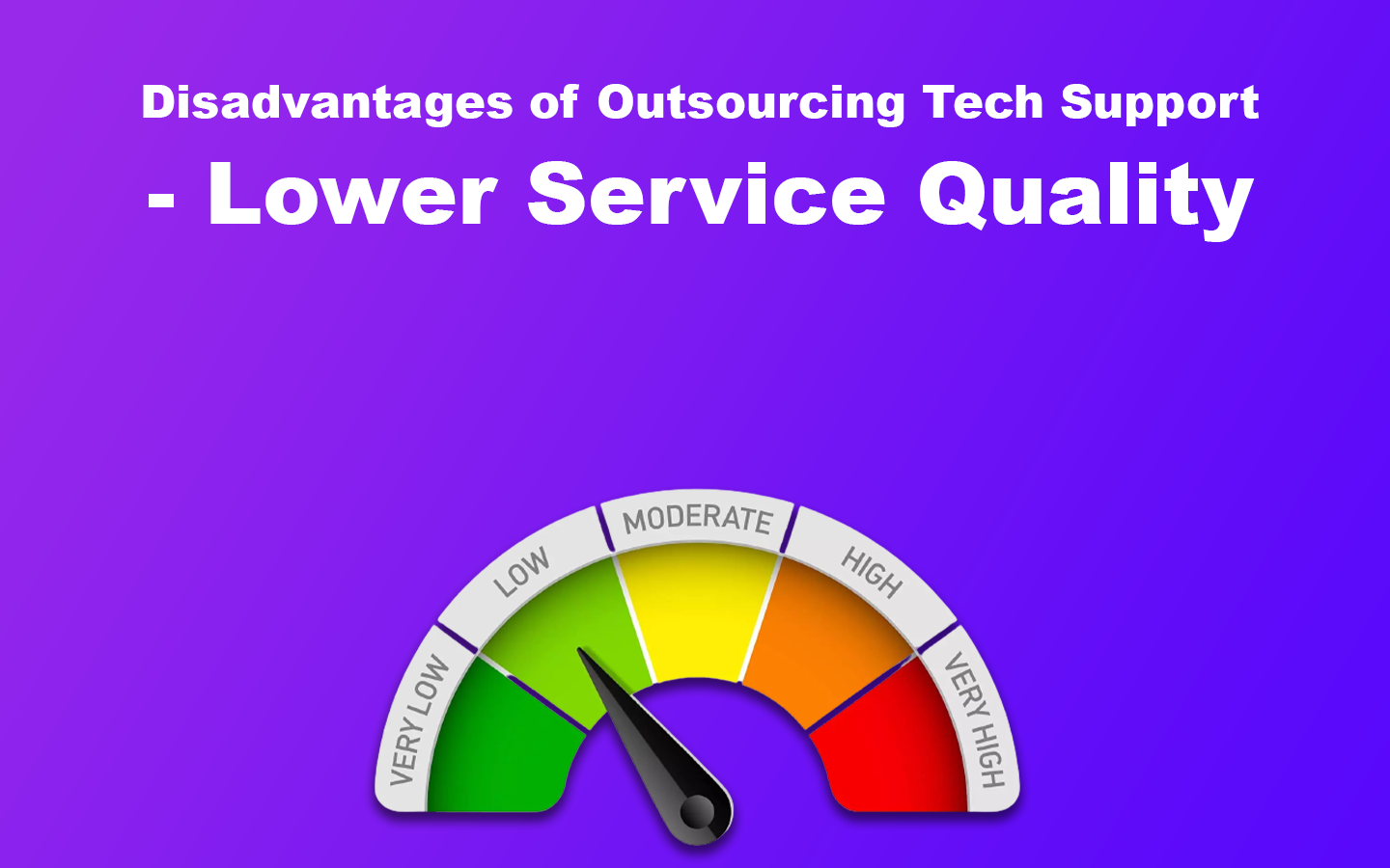 Disadvantages of Outsourcing Tech Support - Lower Service Quality