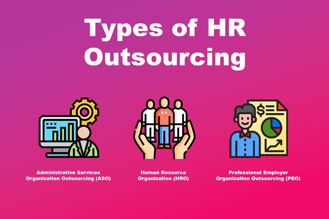 The Types of HR Outsourcing