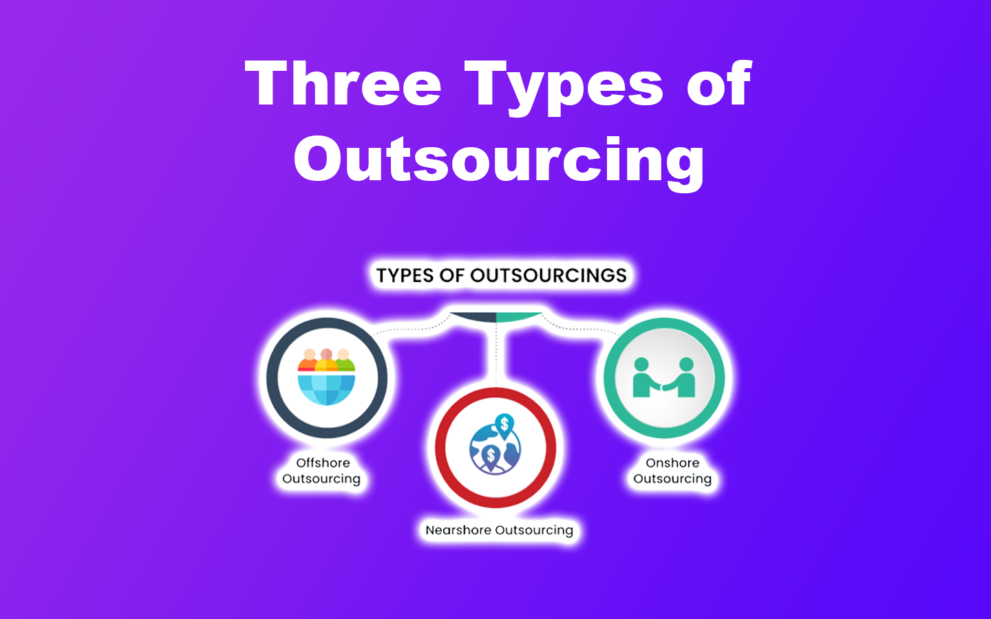 Three Types of Outsourcing - Nearshore