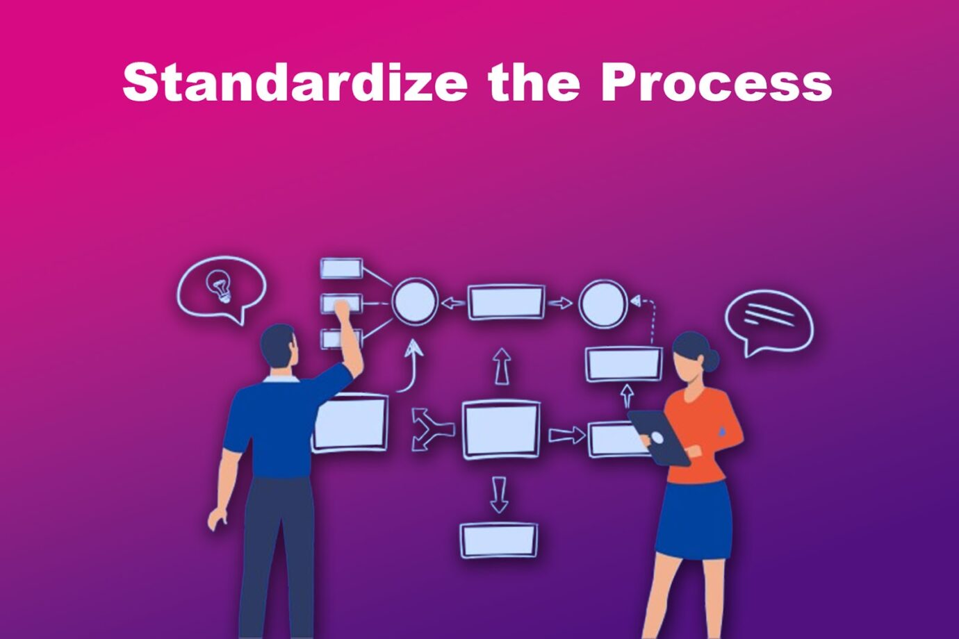 Business Process Digitization Standardize the Process