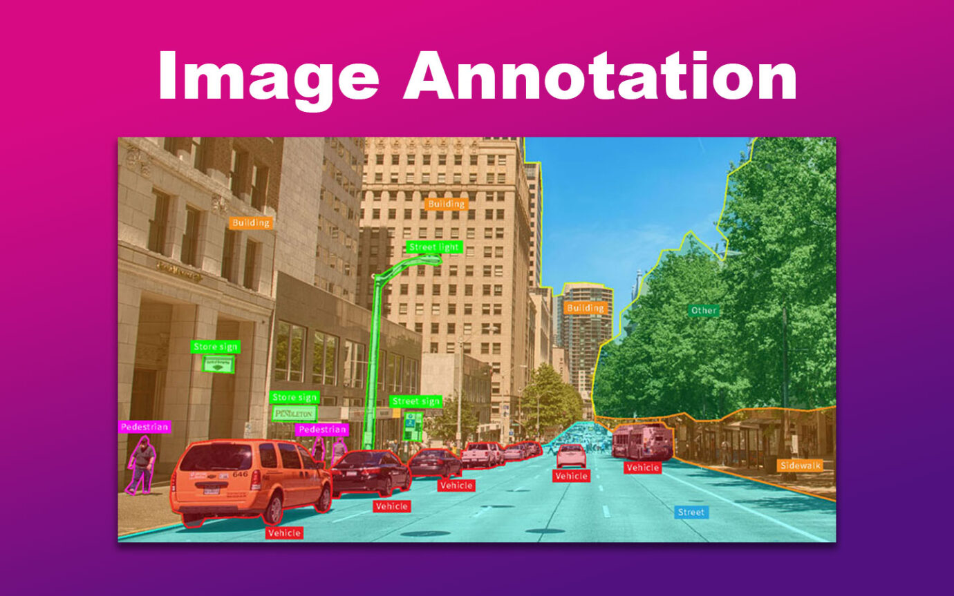 Artificial Intelligence Image Annotation
