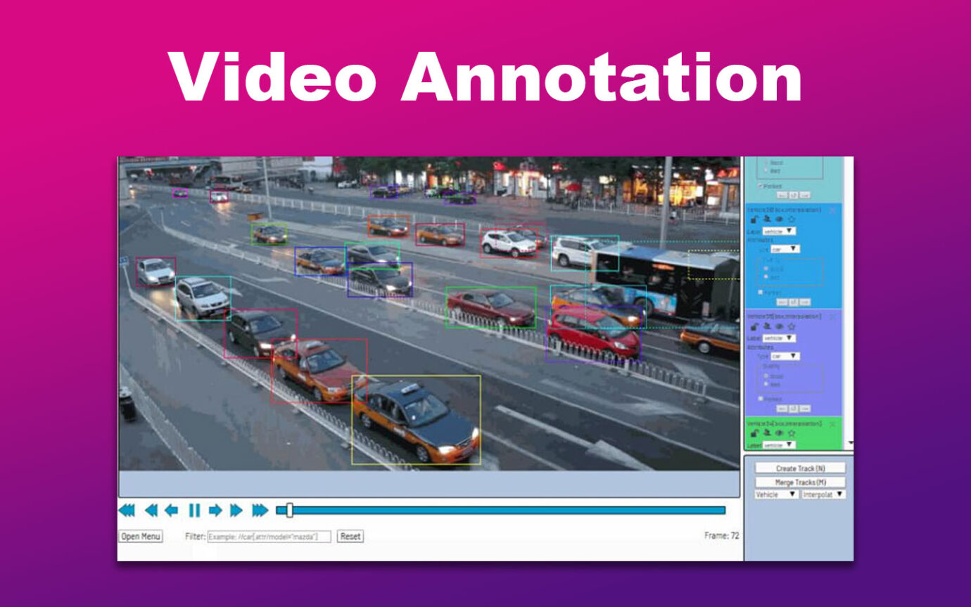 Artificial Intelligence Video Annotation
