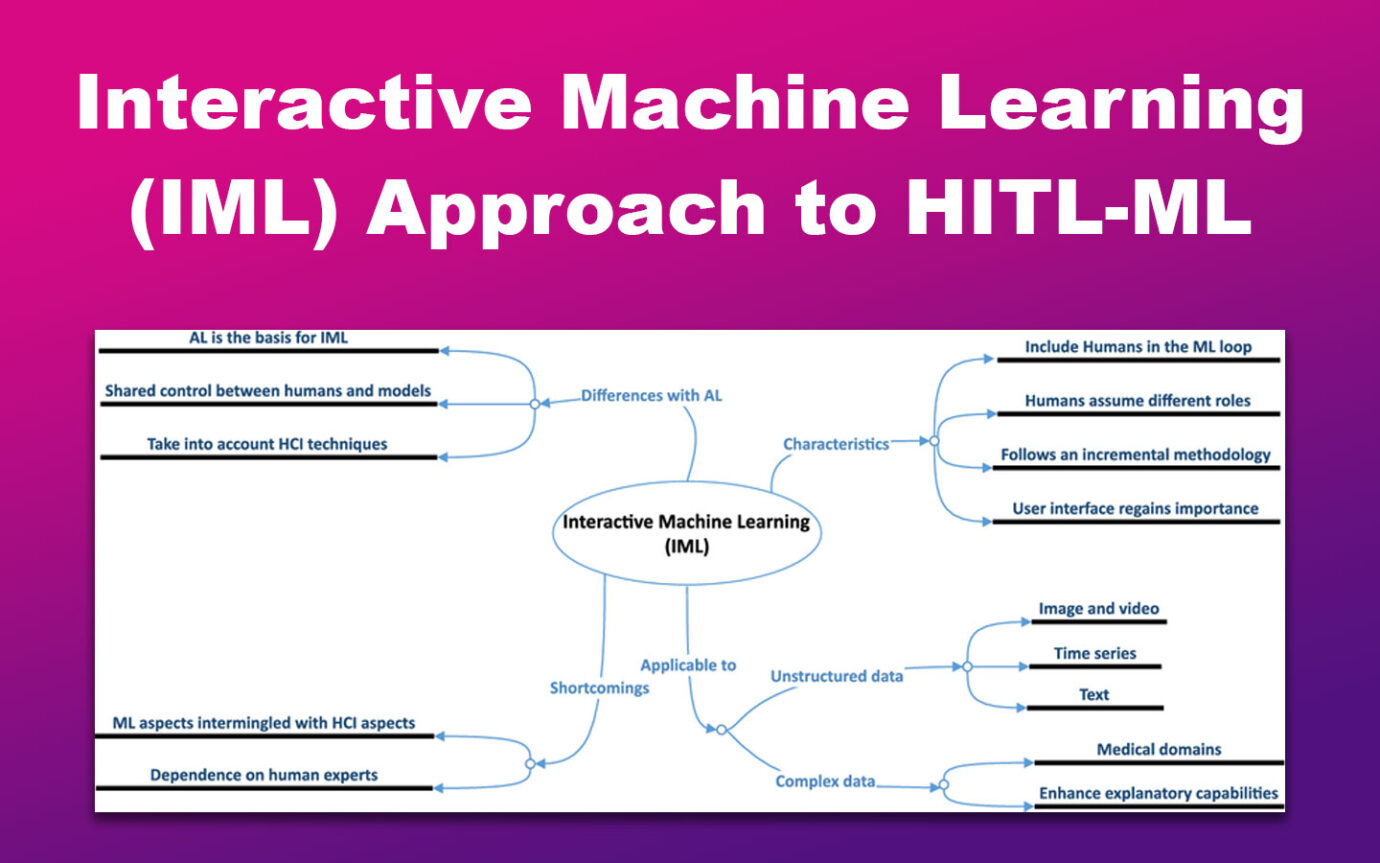 Human in the Loop Interactive Machine Learning