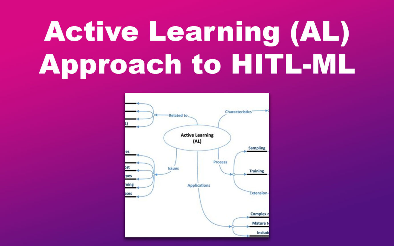 Human in the Loop Machine Learning Active Learning