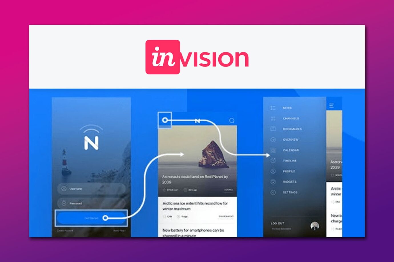 Companies With Distributed Team Management - InVision