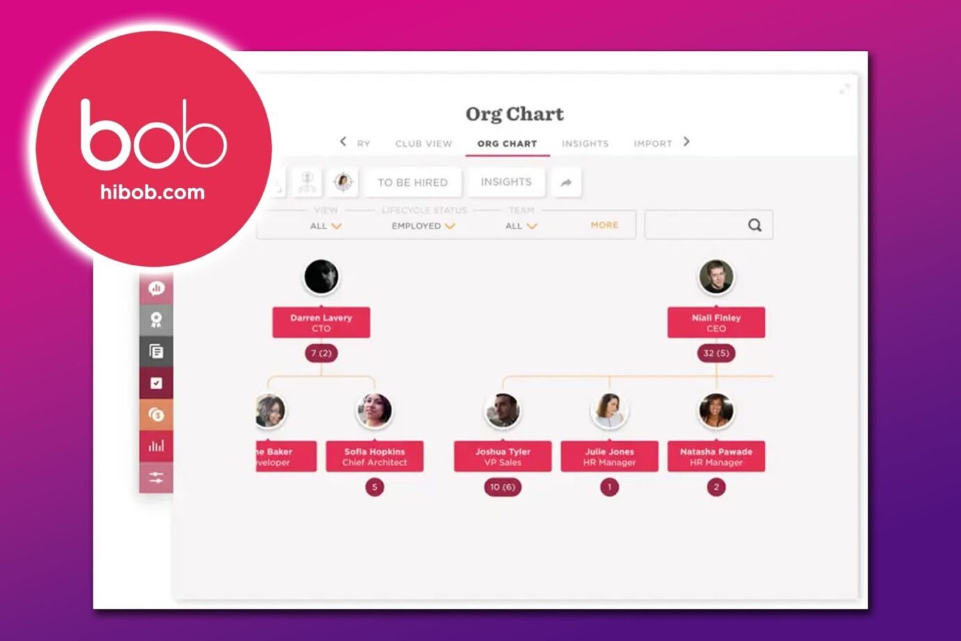 HiBob Tool for Remote Workers