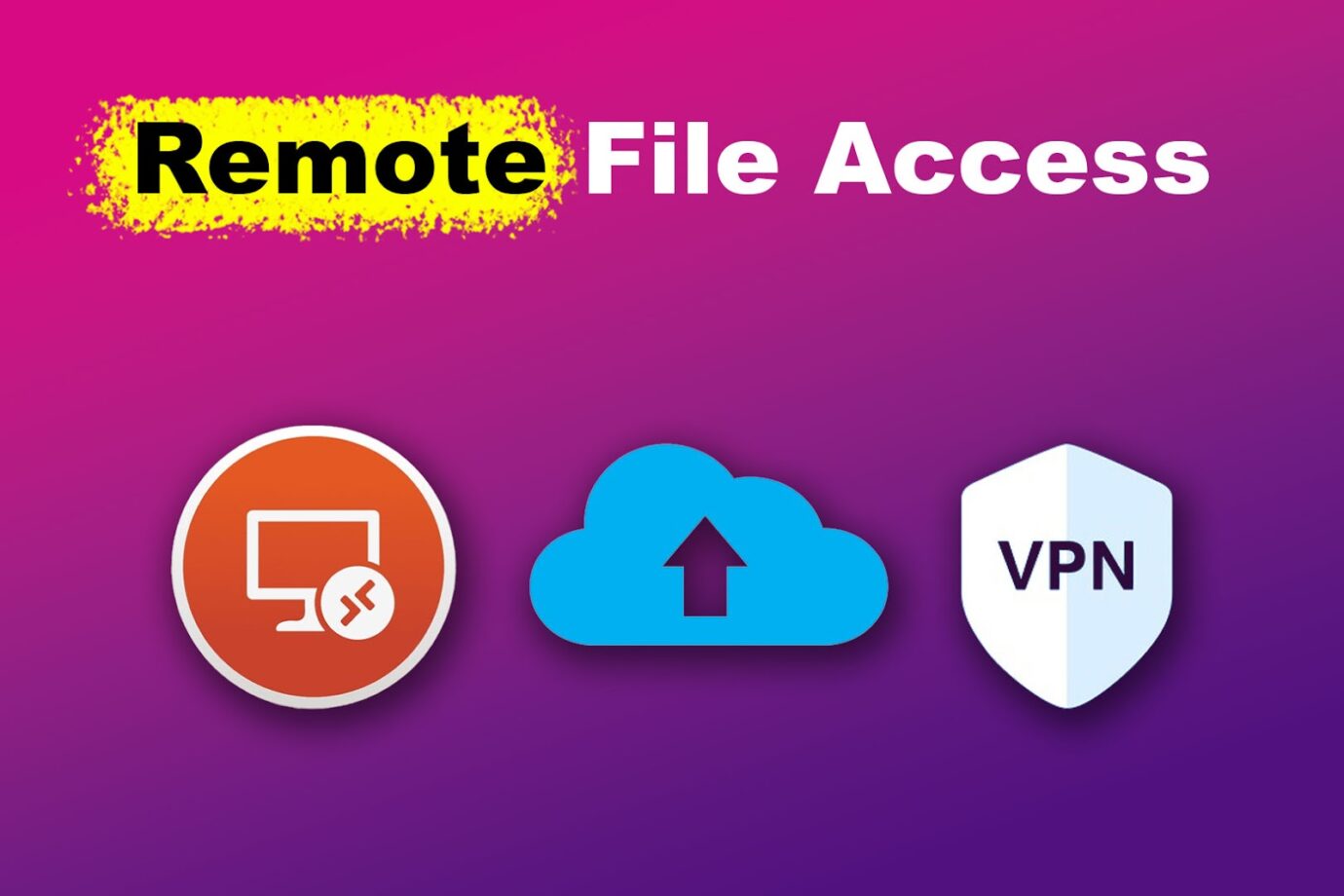 Remote File Access