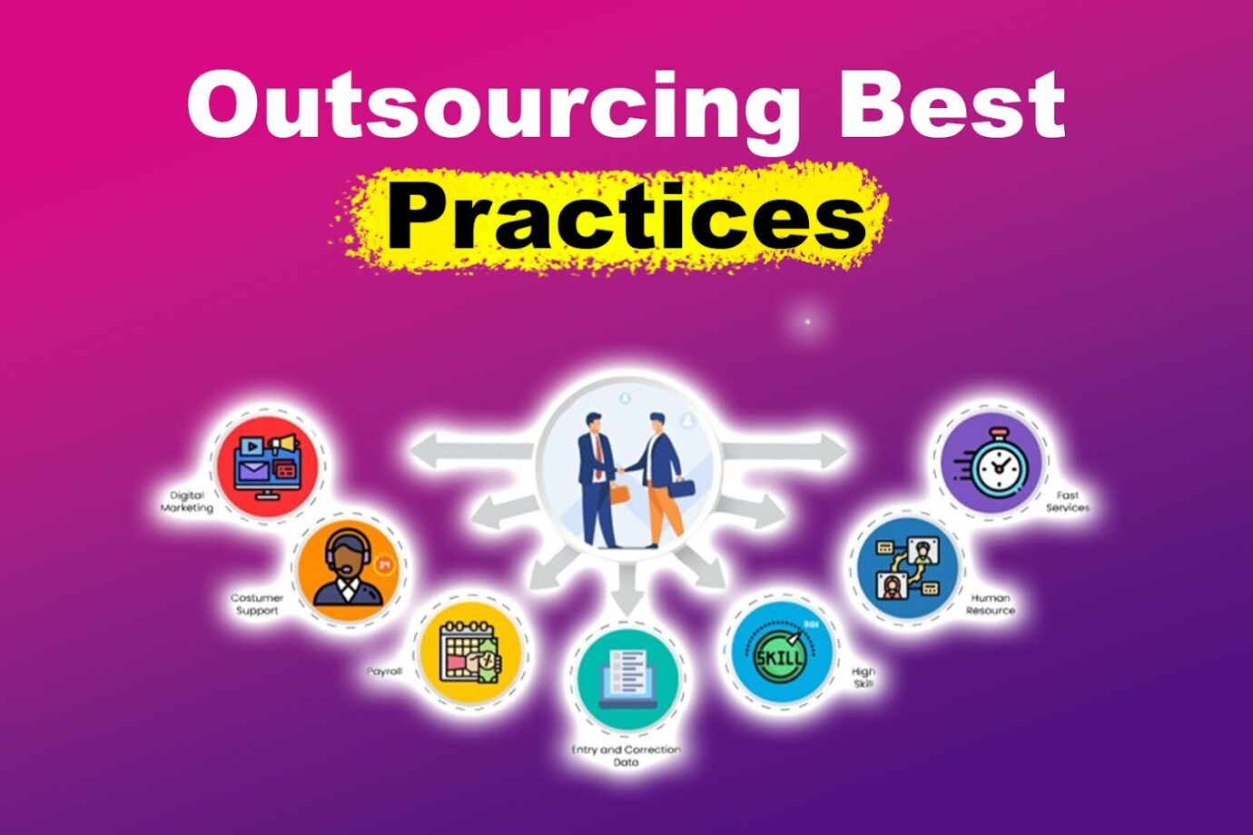 11 Best Outsourcing Practices [A Guide to Boosting Efficiency]