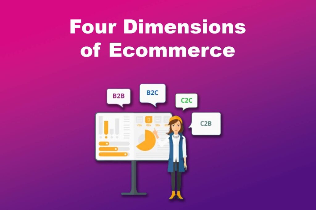 What Are the Four Dimensions of Ecommerce