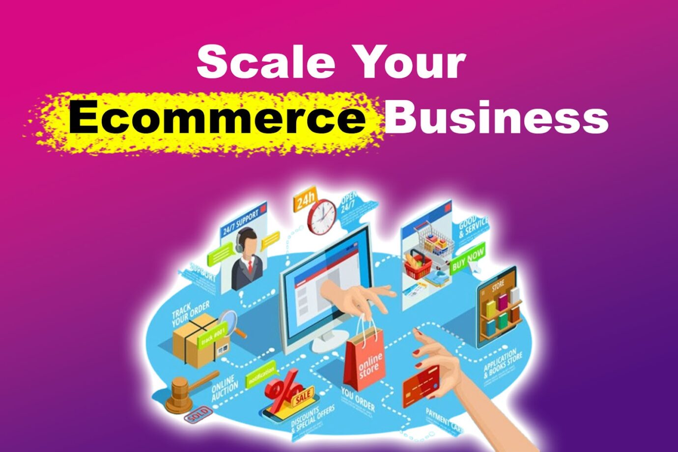 7 Effective Steps to Scale Your E-commerce Business