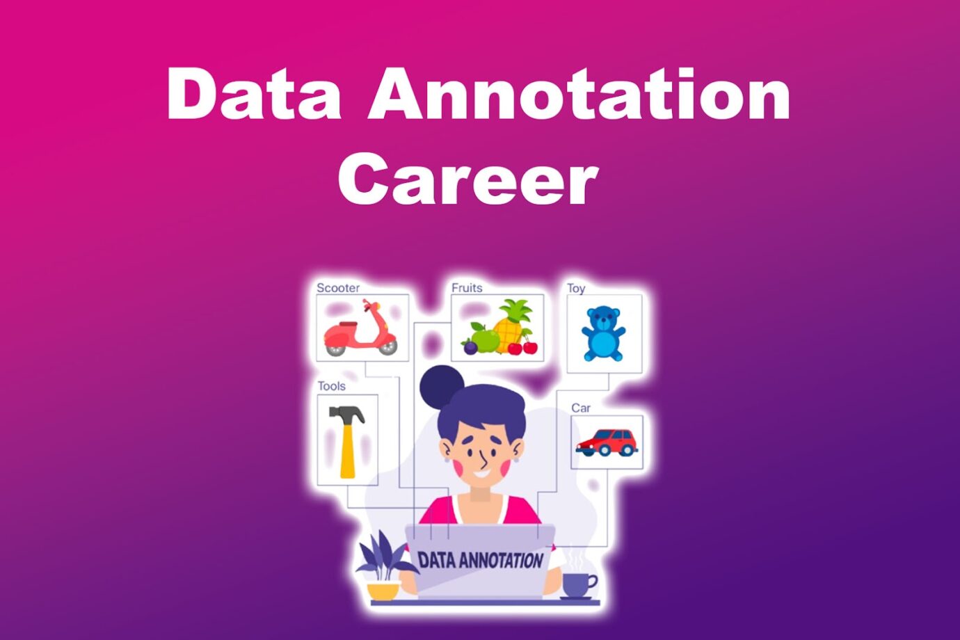 Data Annotation Career