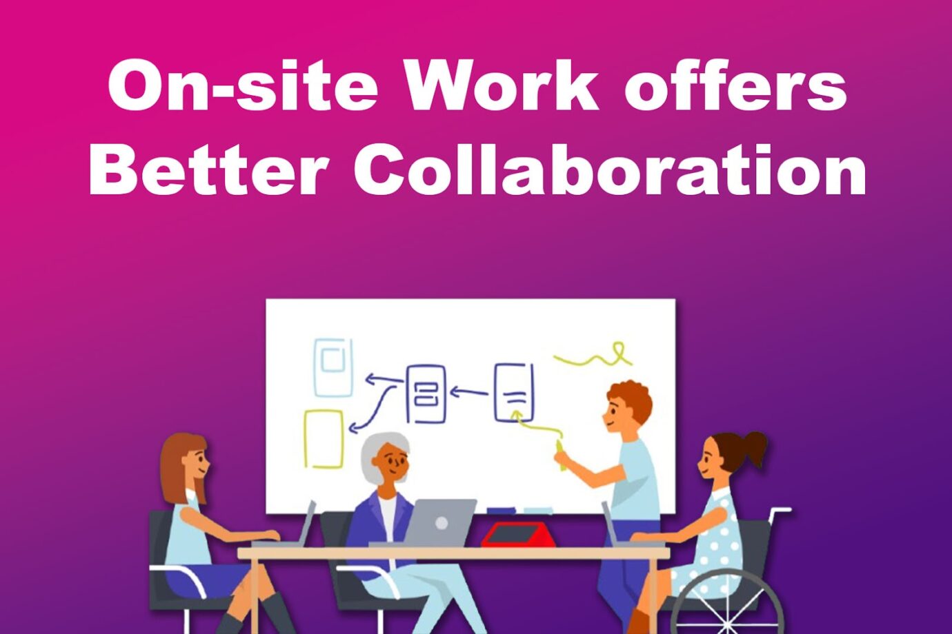 On-site Work offers Better Collaboration