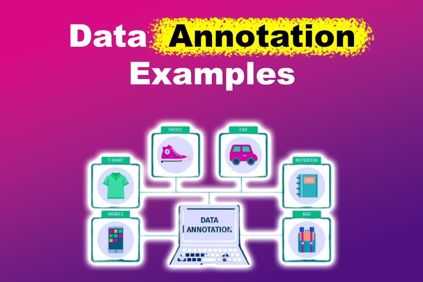 Data Annotation Examples