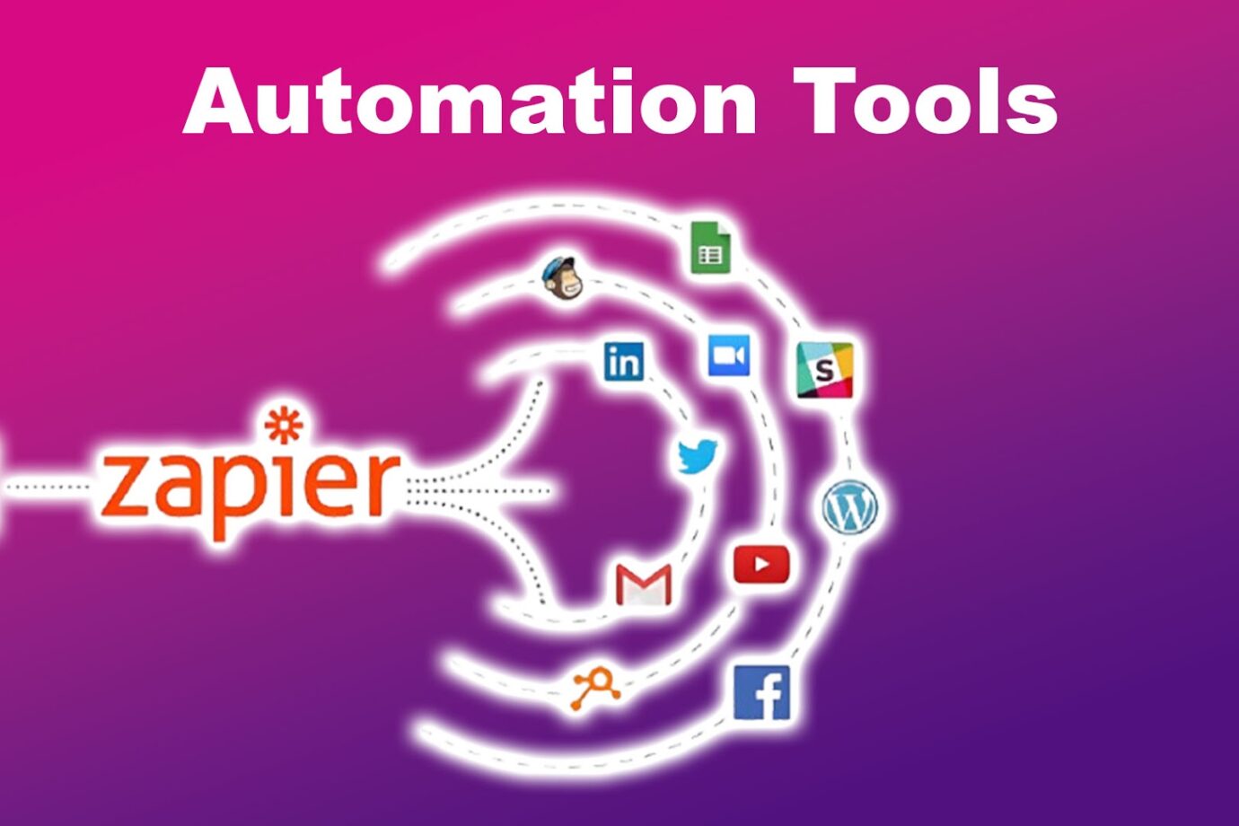 Automation Tools for Slack and Teams Integration.