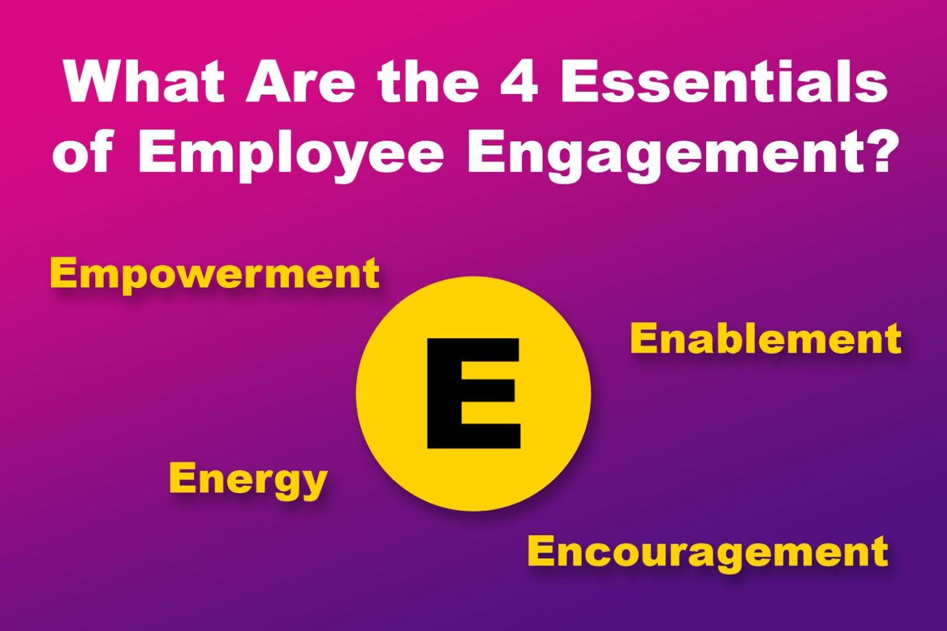 What Are the Essentials of Employee Engagement